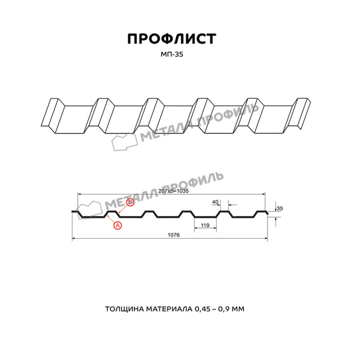 Профлист Металл Профиль МП35 0.45 VikingMP® RAL 9005 Черный темный A фото 2